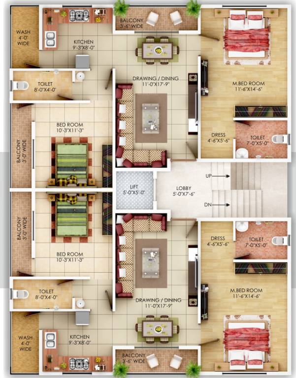  residency Cluster Plan