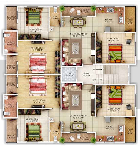  residency Cluster Plan