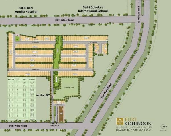 Master Plan kohinoor-faridabad Master Plan