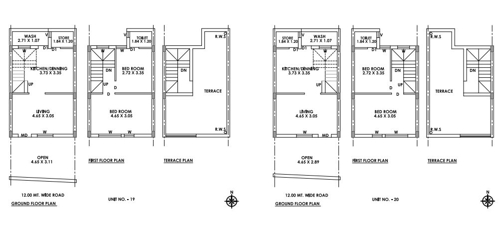  residency Cluster Plan