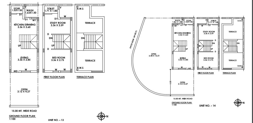  residency Cluster Plan