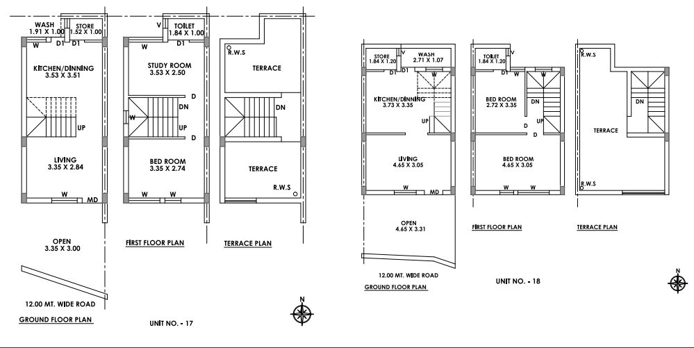 residency Cluster Plan
