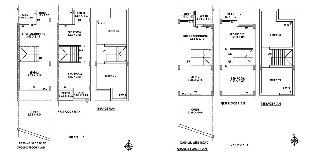  residency Cluster Plan