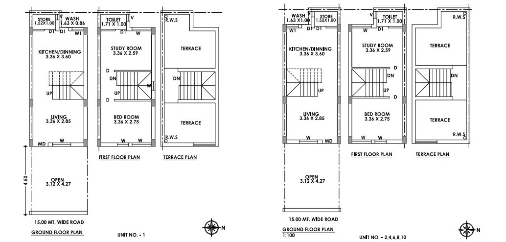  residency Cluster Plan