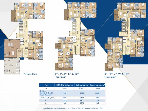  one-landmark One Landmark Typical Cluster Plan