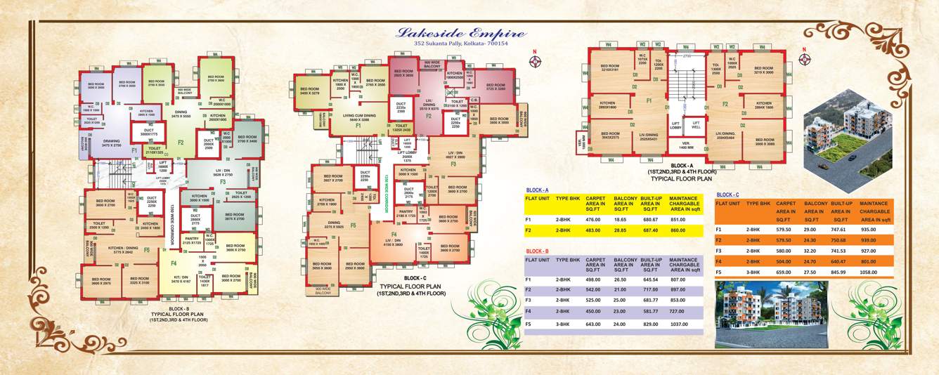  lakeside empire Cluster Plan