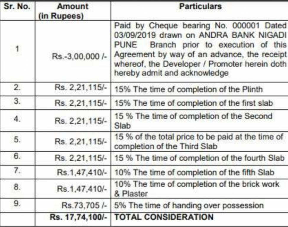 shilp Construction Linked Payment (CLP) Payment Plan