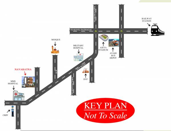  navarathna Location Plan