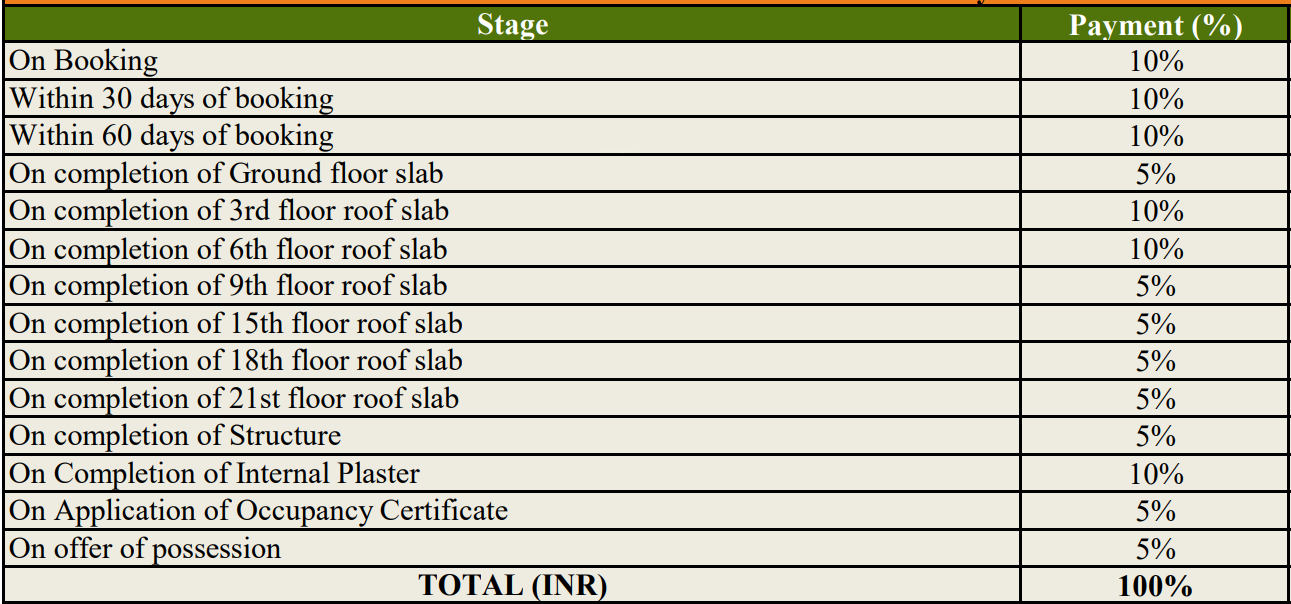 kingston-heath Construction Linked Payment (CLP) Payment Plan