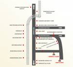 Location Plan krishna-nagar Location Plan