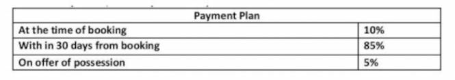 estate-phase-iii Construction Linked Payment (CLP)
