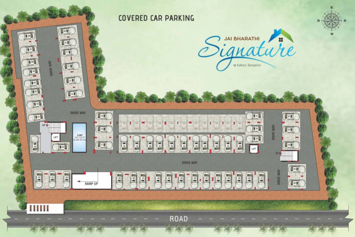  signature Cluster Plan