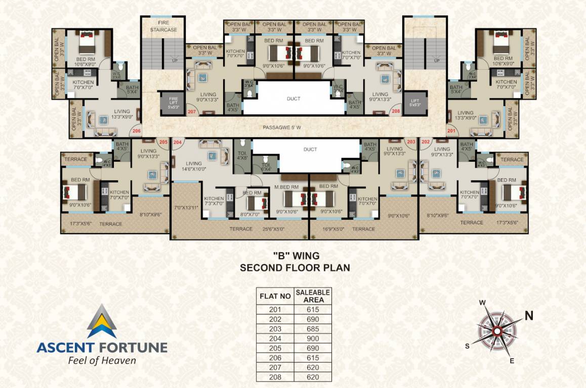  fortune phase 1 Pearl Cluster Plan