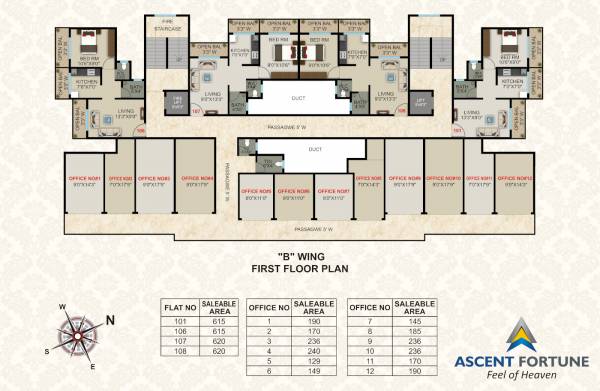  fortune-phase-1 Pearl Cluster Plan