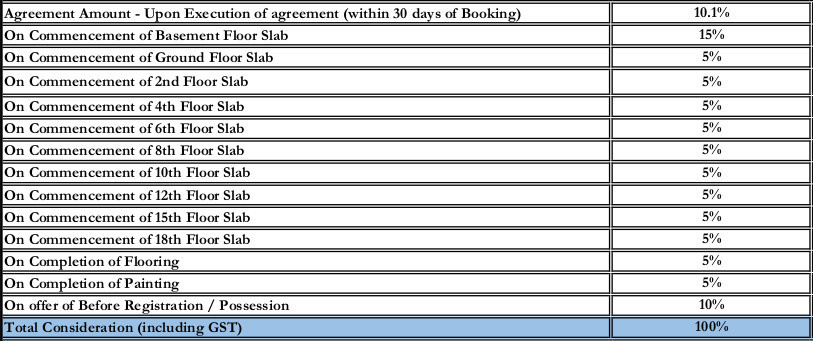 the-poem Subvention Scheme Payment Plan