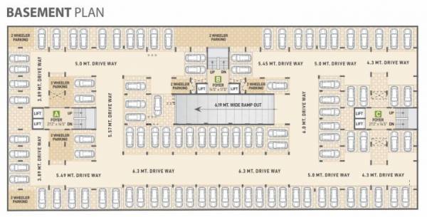  tulsi-sapphire Cluster Plan