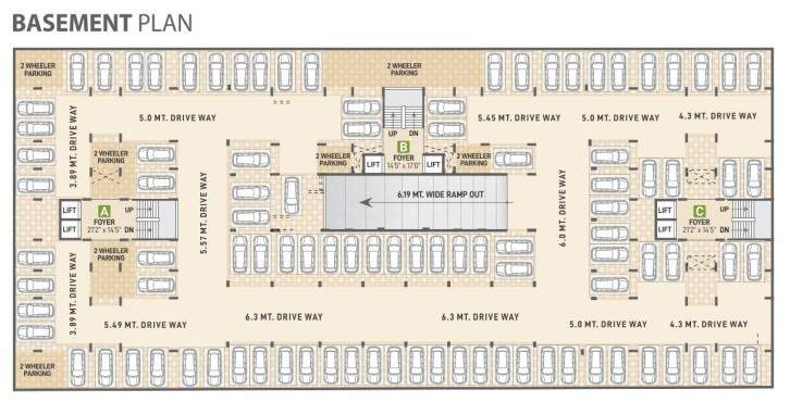  tulsi sapphire Cluster Plan