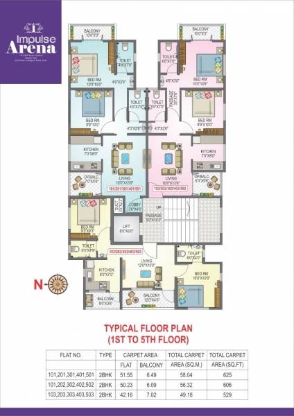  arena Impulse Arena Cluster Plan