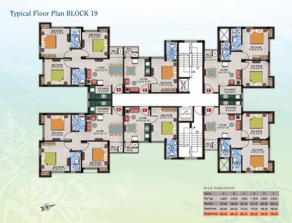  fantasia-phase-ii Block 19 Typical Cluster Plan
