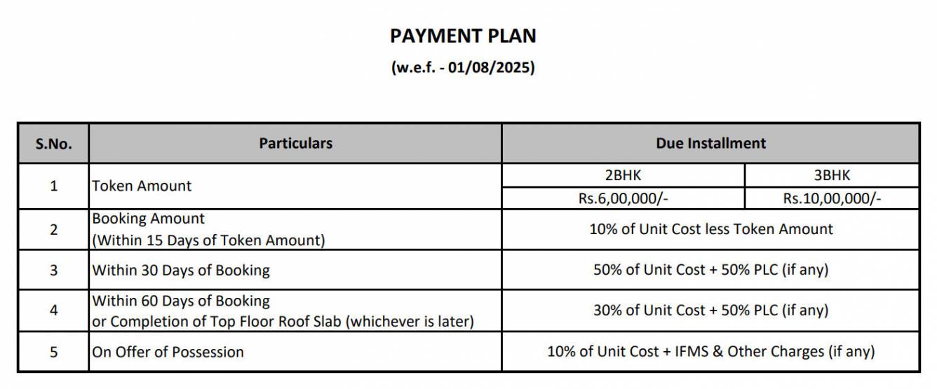 mulberry-heights Subvention Scheme Payment Plan