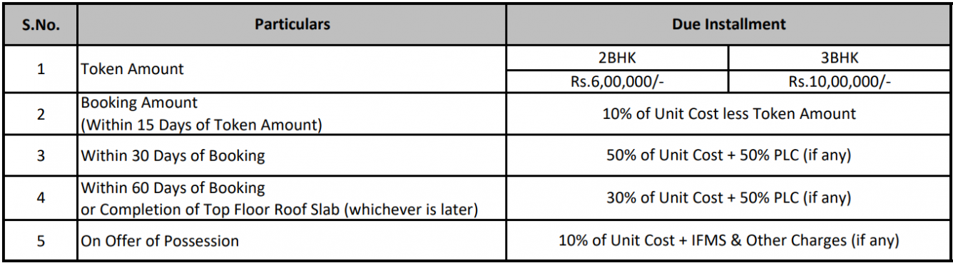 mulberry-heights Time Linked Payment (TLP) Payment Plan