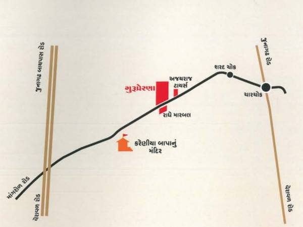  guru-prerana Location Plan