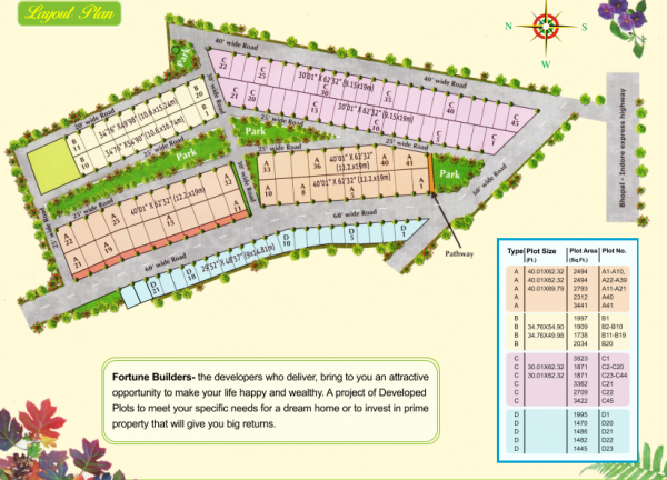  smart-city Layout Plan
