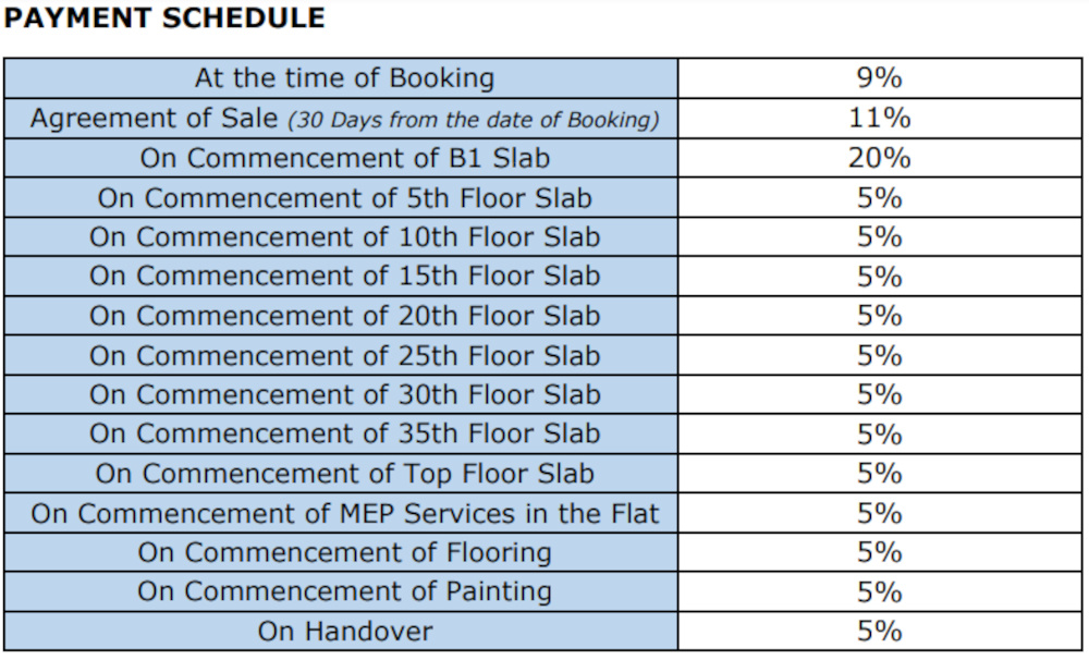 el-dorado Construction Linked Payment (CLP) Payment Plan