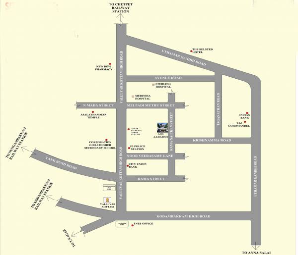  aadarsh Location Plan