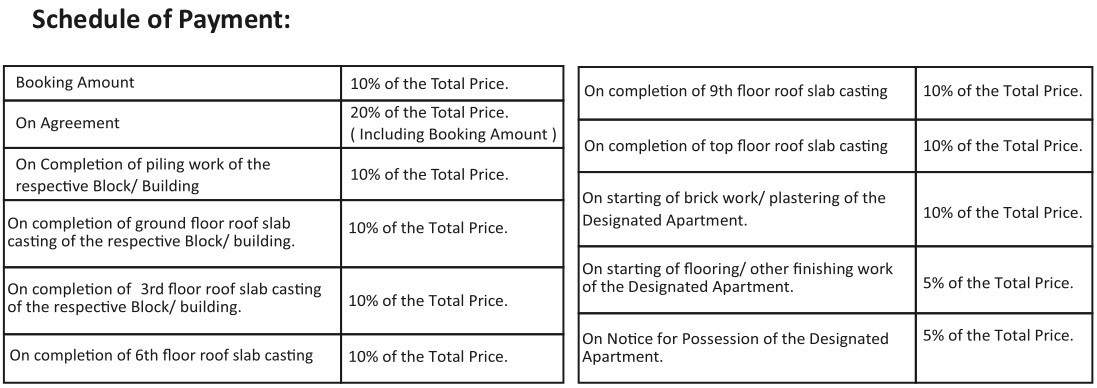 green-heights-ii Subvention Scheme Payment Plan