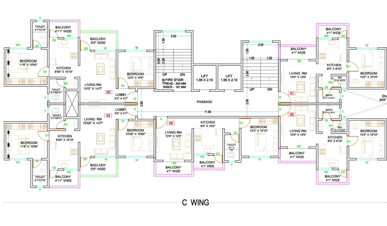  nakshatra NAKSHATRA A Ashvini B Bharani C Chitra D Dhanishta Cluster Plan