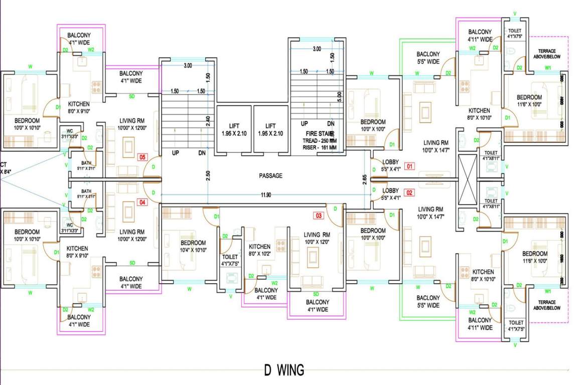  nakshatra NAKSHATRA A Ashvini B Bharani C Chitra D Dhanishta Cluster Plan
