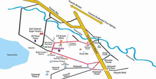  nakshatra Location Plan