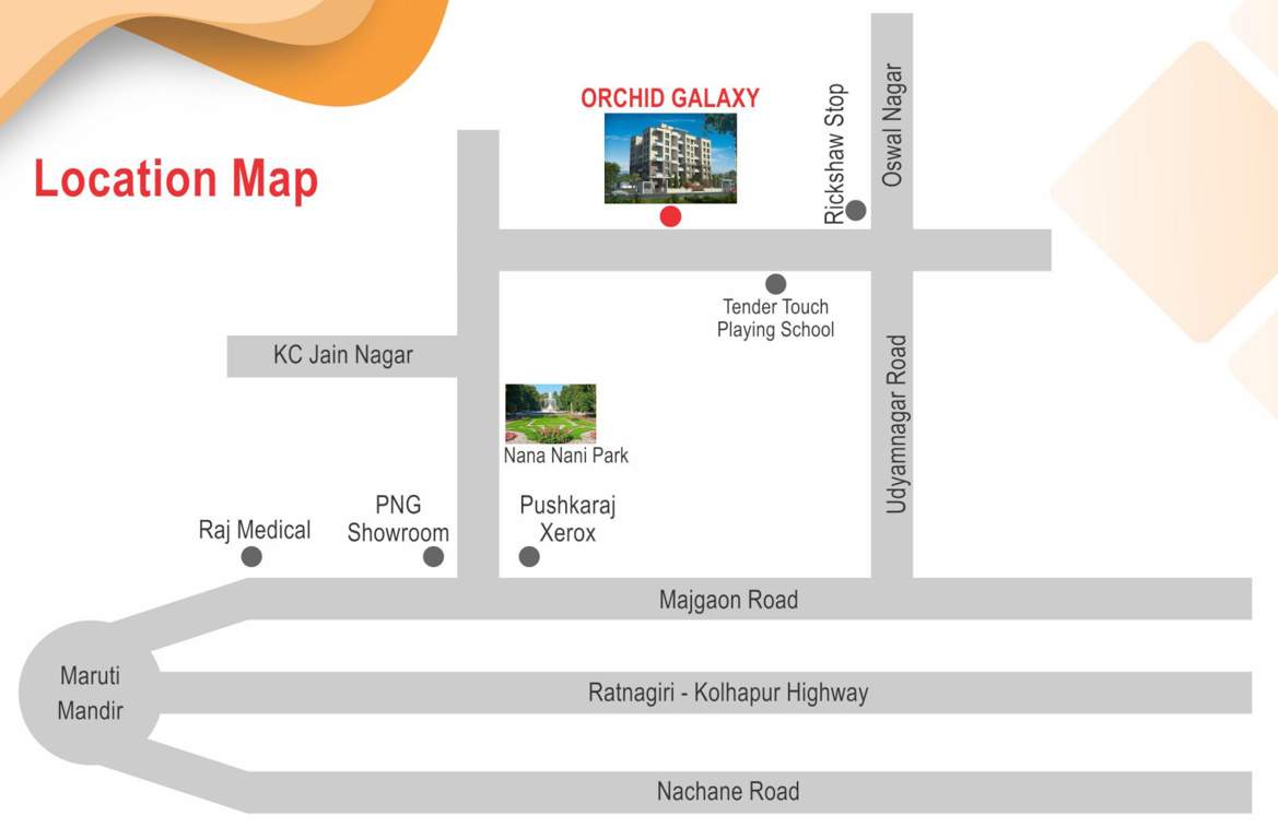  galaxy Location Plan
