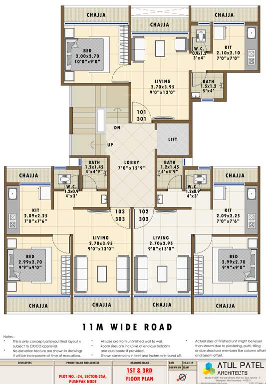  krishna vasu Krishna Vasu Cluster Plan
