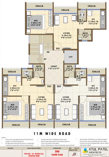  krishna-vasu Krishna Vasu Cluster Plan