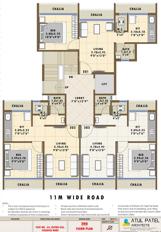  krishna vasu Krishna Vasu Cluster Plan