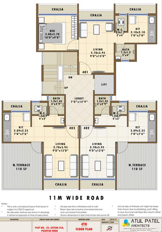  krishna vasu Krishna Vasu Cluster Plan