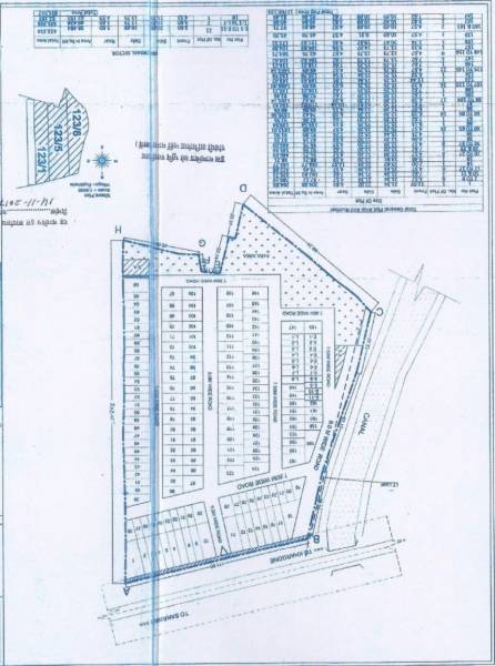 Master Plan nikunj-vihar Master Plan
