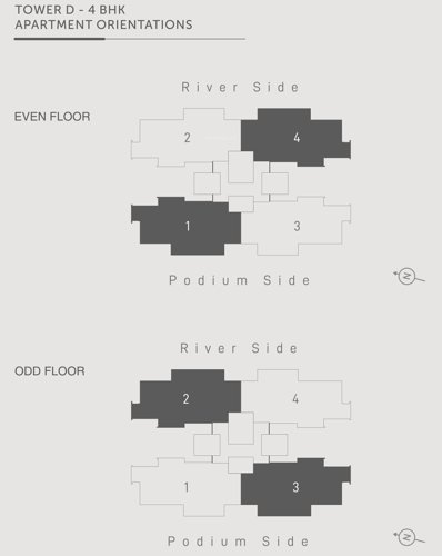  the-balmoral-riverside-phase-i The Balmoral Riverside Phase I Cluster Plan