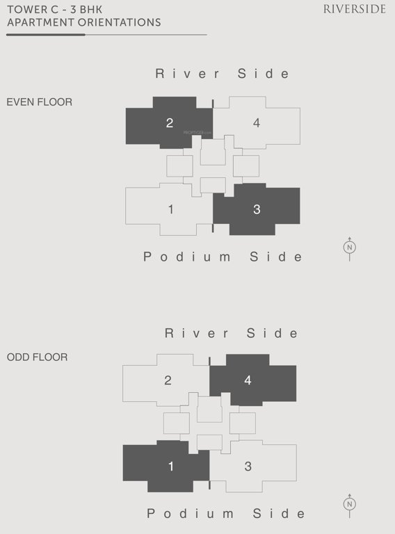  the balmoral riverside phase i The Balmoral Riverside Phase I Cluster Plan