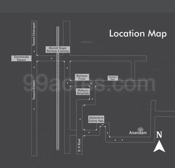  anandam Location Plan