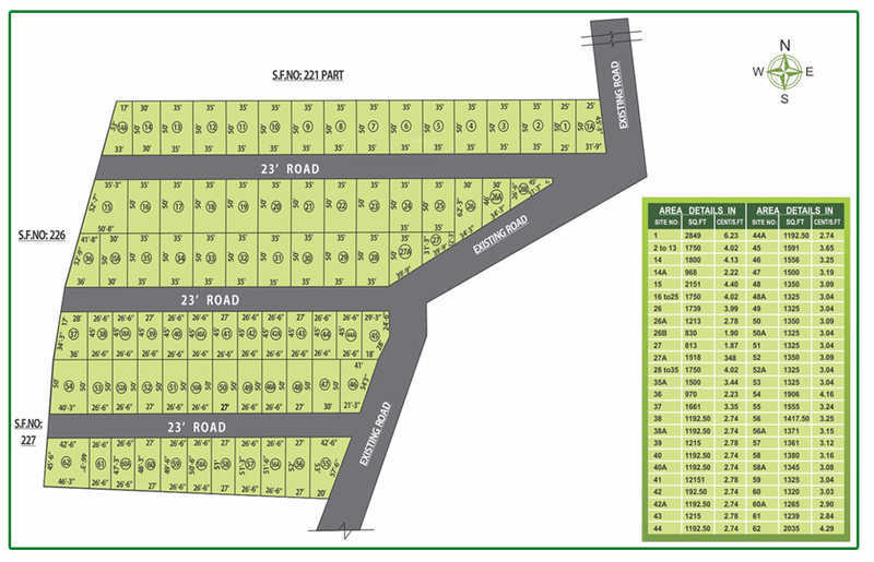  jayasakthi nagar Master Plan