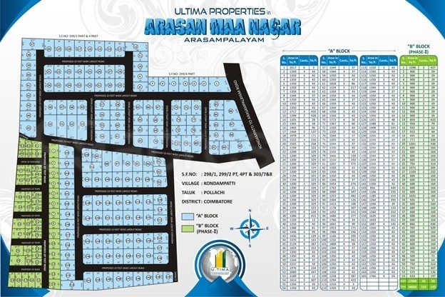 arasan maa nagar Master Plan