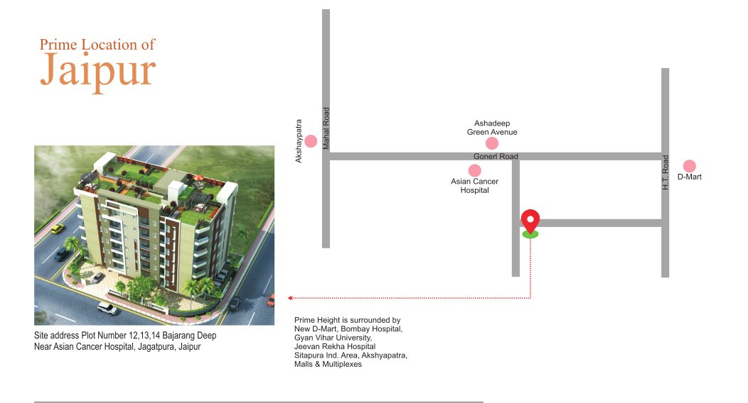  ab prime height Location Plan