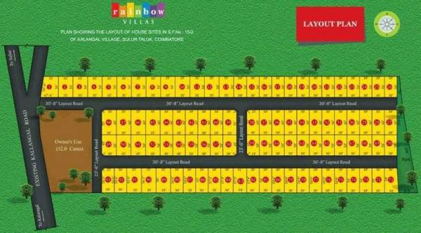  rainbow-villas Master Plan