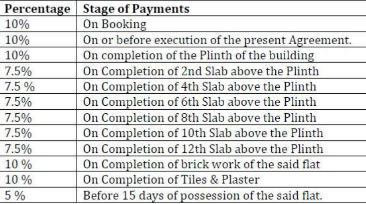 Payment Plan
