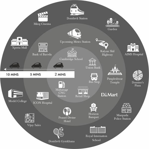  mokshit-majesta Location Plan