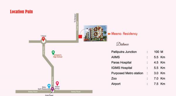  meena-residency Location Plan