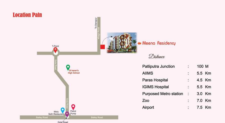  meena residency Location Plan